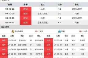 开云棋牌教程赛后CBA常规赛焦点战，毕尔巴鄂竞技再遭质疑，气氛紧张，赛程密集仍需轮换(毕尔巴鄂竞技足球俱乐部)